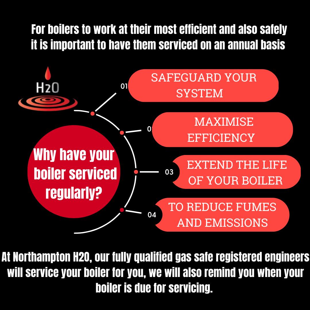 what to do when your central heating is not working